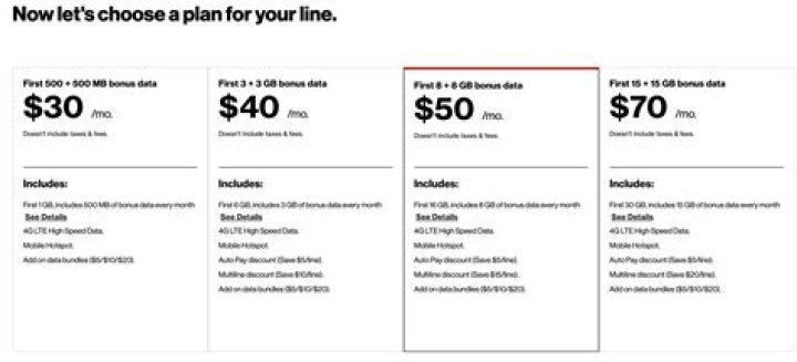 Does Verizon Wireless offer Nomorobo