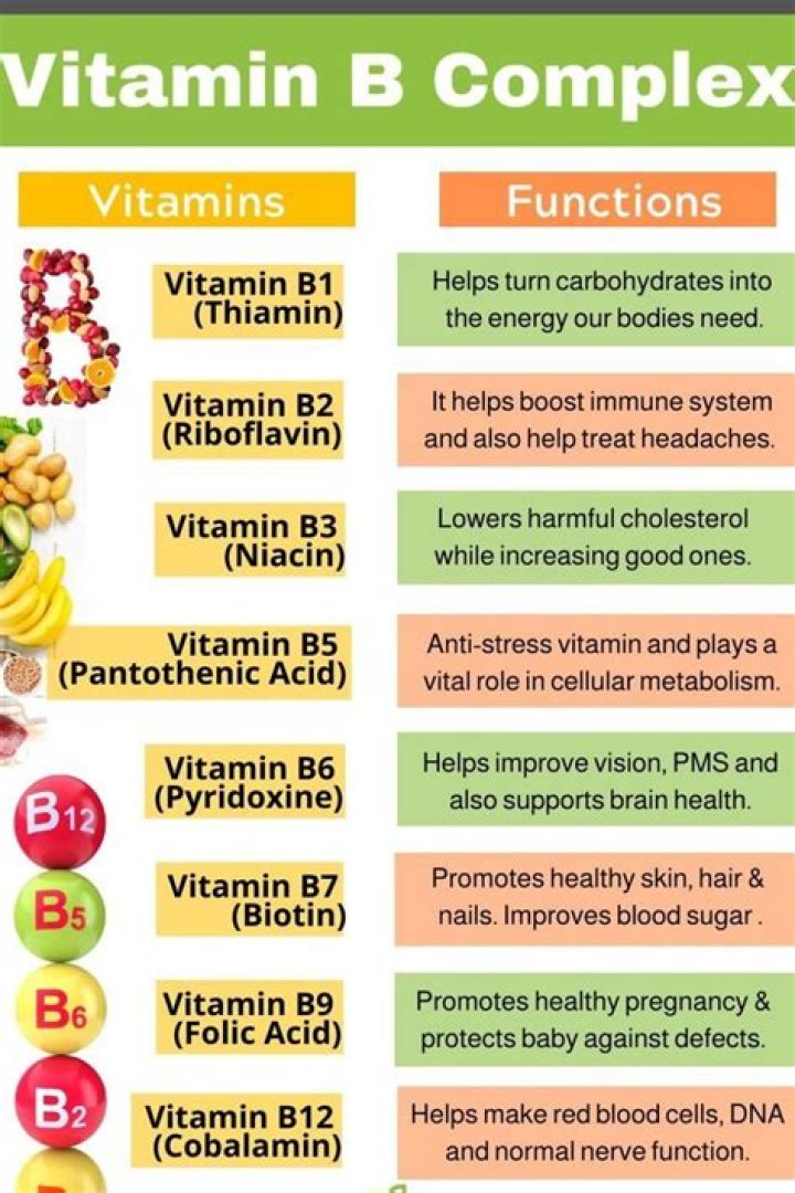 Does vitamin B help metabolize alcohol