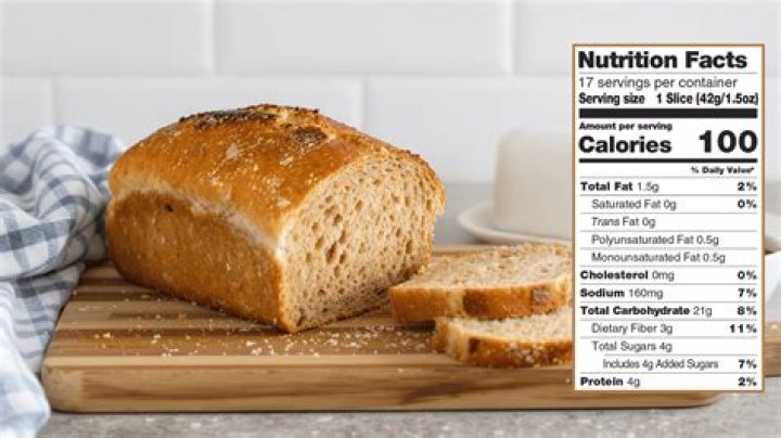 Does whole wheat cause weight gain