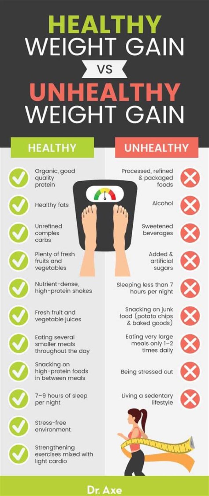 Does working out help gain weight