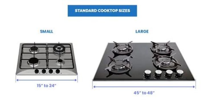 How are cooktop sizes measured