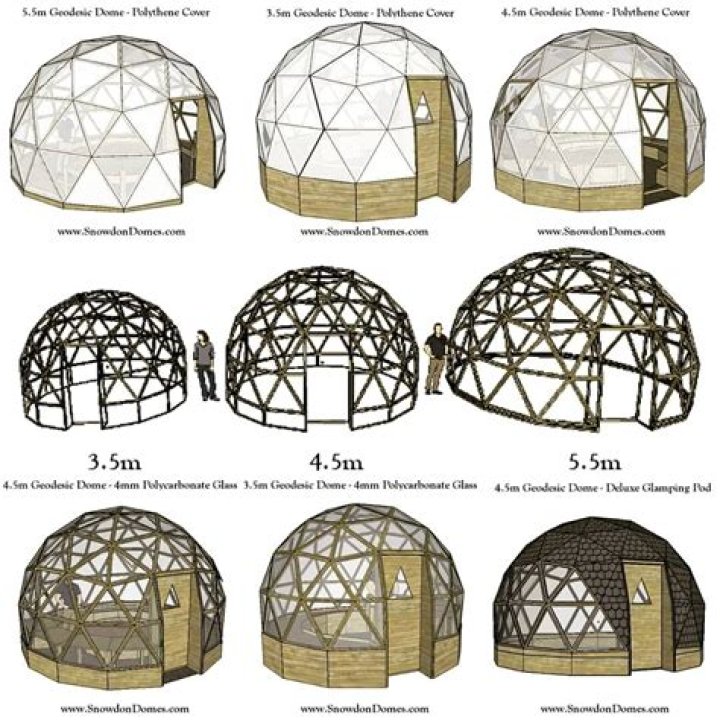 How are domes supported