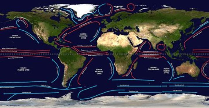 How are gyres formed