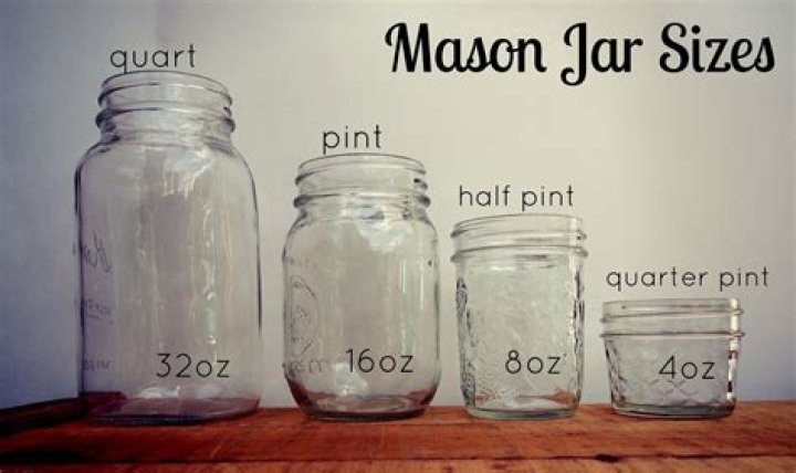 How big is a quart sized jar