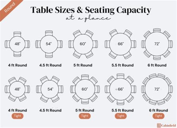 How big is an 8 seater round table
