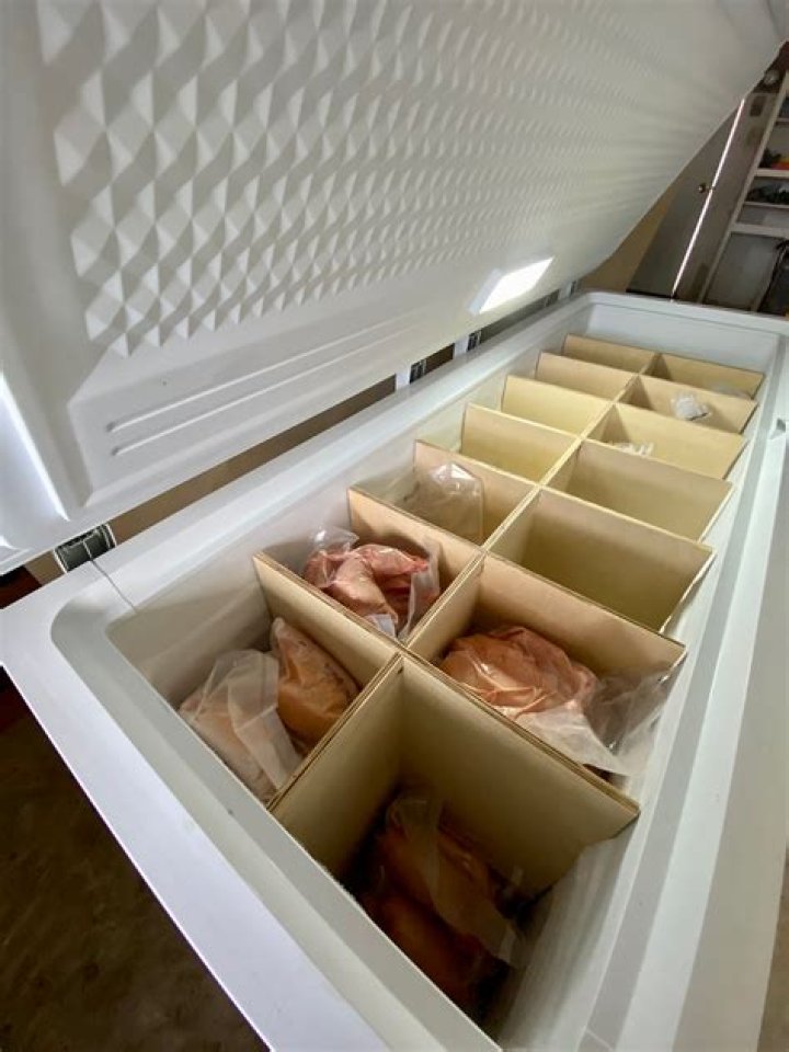How big of a freezer do I need for 200 lbs of meat