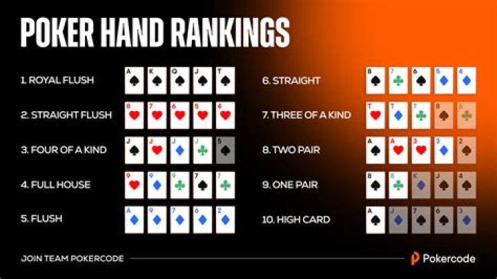 How can I be a good poker dealer