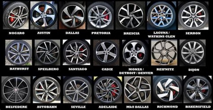 How can I clean my alloy wheels at home