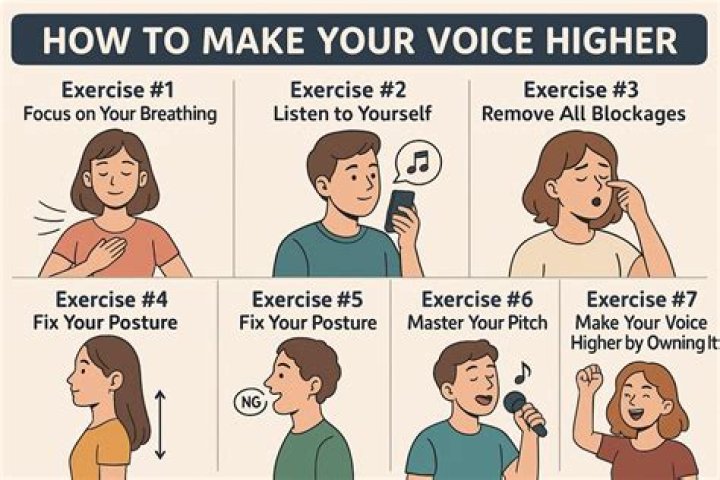 How can I make my voice sweet and soft naturally