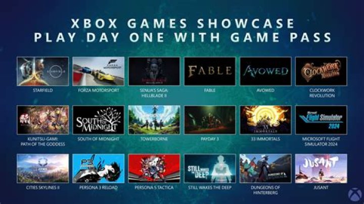 How can I play original Xbox games on my Xbox One