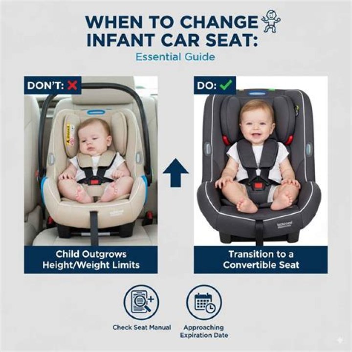 How can I protect my car seat from a car seat