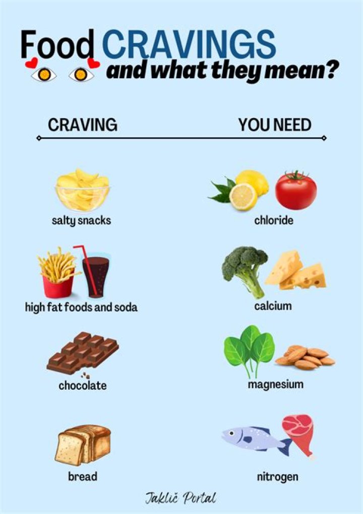 How can I satisfy my cravings while dieting