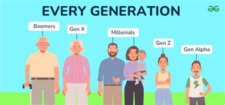 How can the lost generation be defined