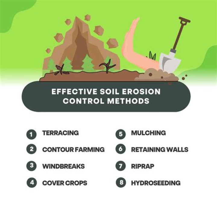 How can we prevent bad air quality
