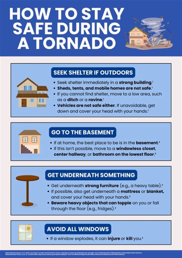 How can you be prepared for a tornado