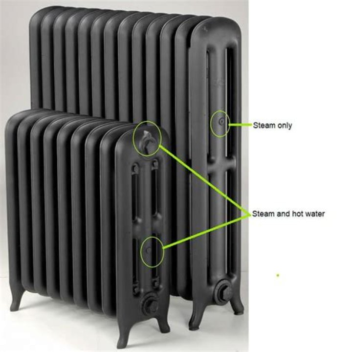 How can you tell the difference between a steam and hot water radiator