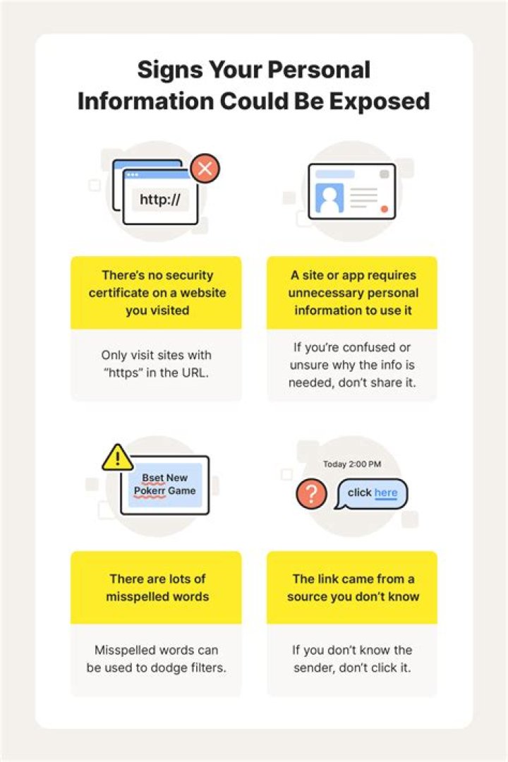 How can you use the information from FAFSA4caster to help you with planning for college
