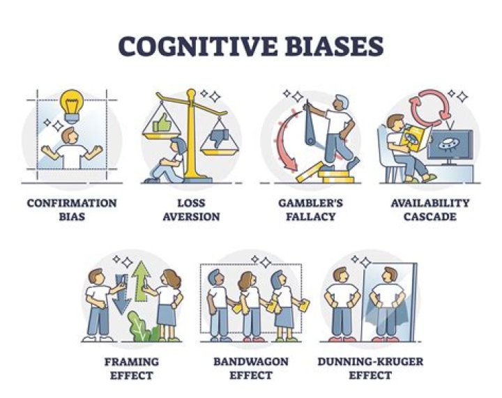 How cognitive biases affect decision-making