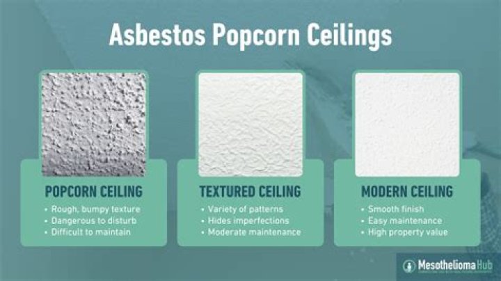 How dangerous is asbestos in popcorn ceilings