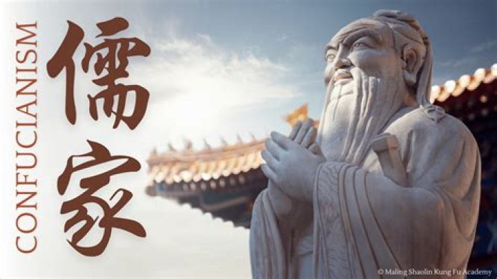 How did Confucianism develop in China