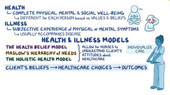 How did Hippocrates define health and illness