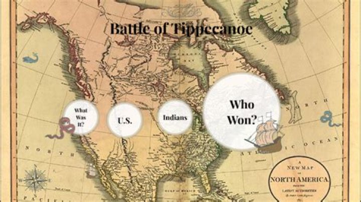 How did the Battle of Tippecanoe affect America