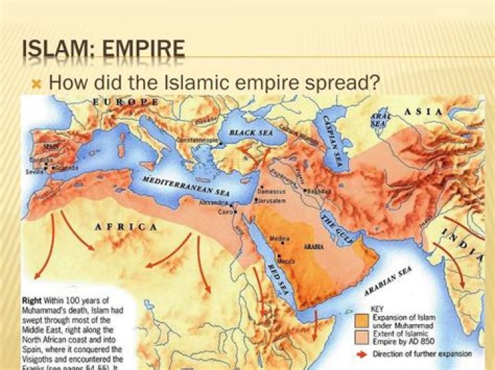 How did the Islamic empire