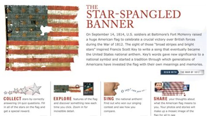 How did the Smithsonian obtain the Star-Spangled Banner