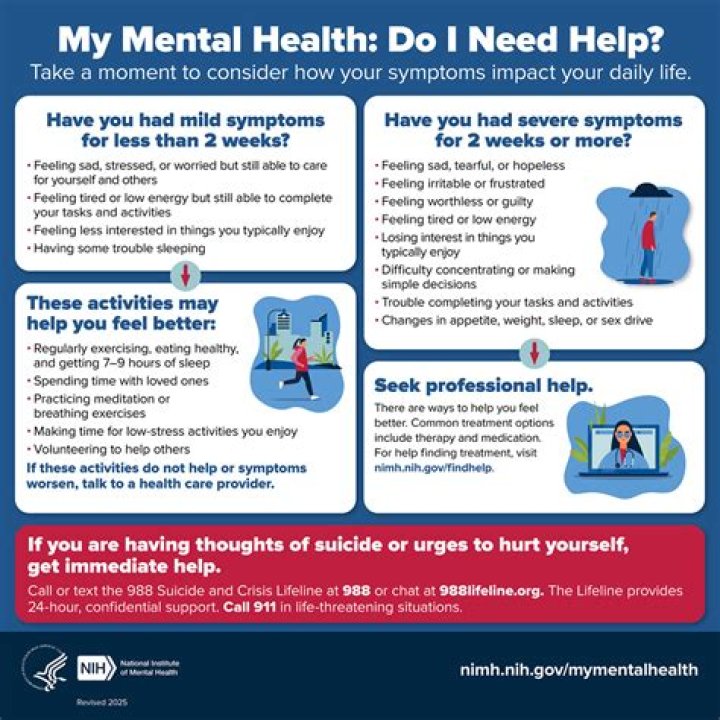 How do I choose a mental health professional