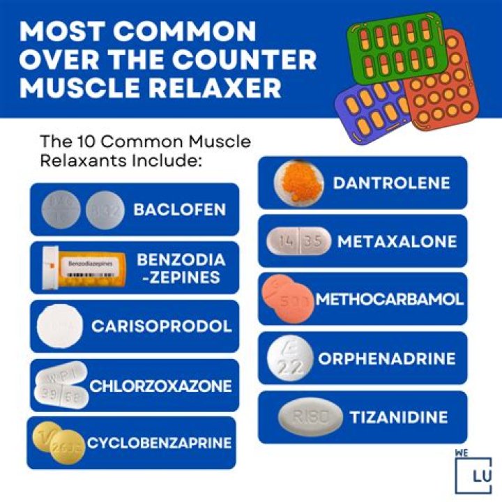 How do I choose a relaxer