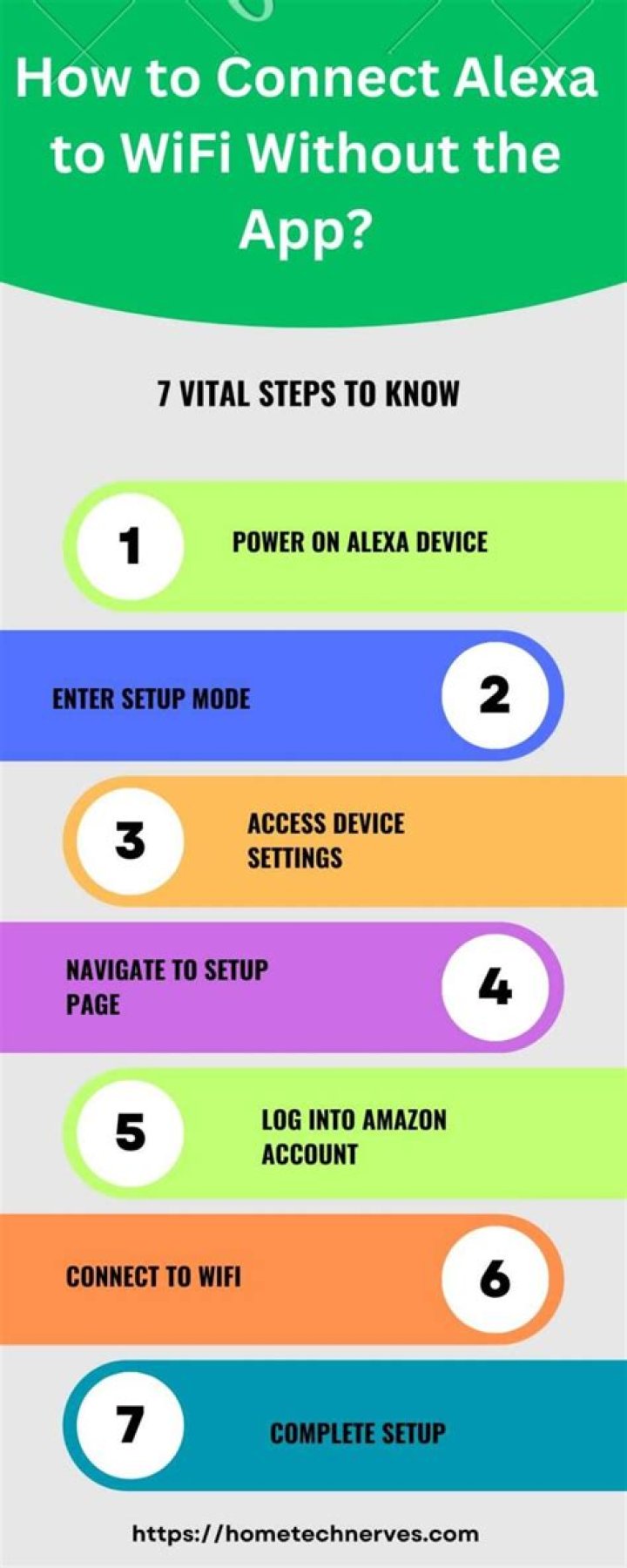 How do I connect SimpliSafe to New WiFi