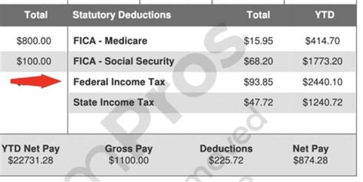 How do I deduct PMI from my taxes