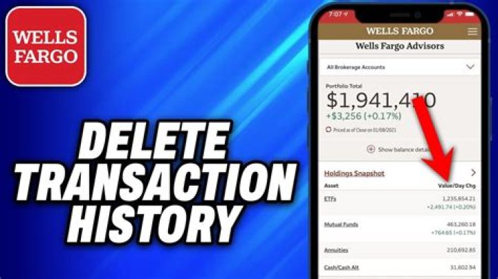 How do I dispute a transaction on Wells Fargo