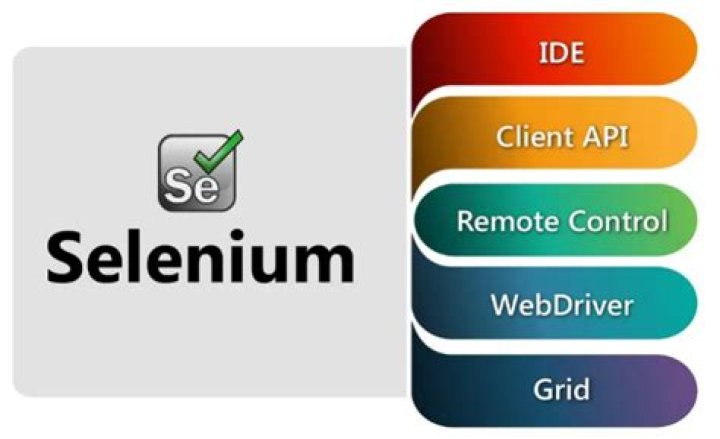 How do I download Selenium tool