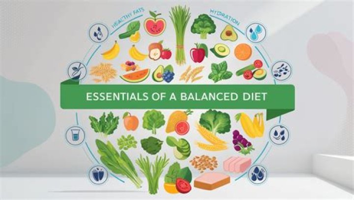 How do I eat a healthy balanced diet