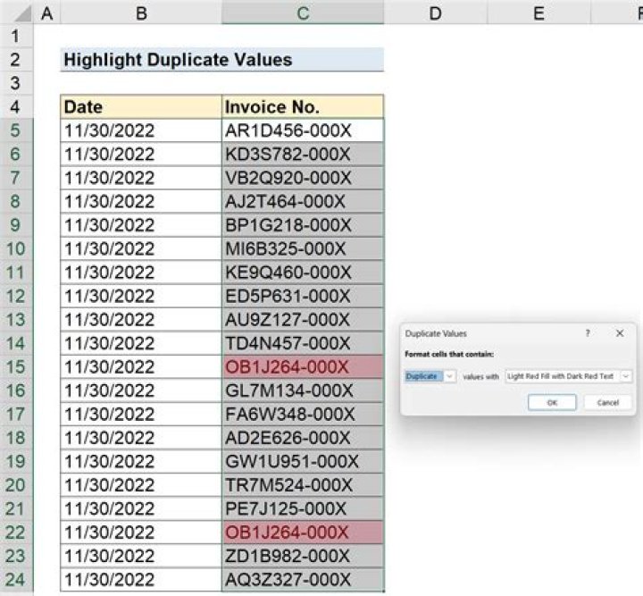 How do I find duplicates in pandas