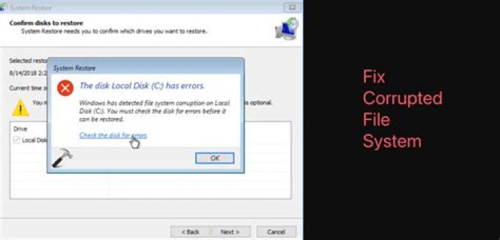 How do I fix a corrupted NTFS file