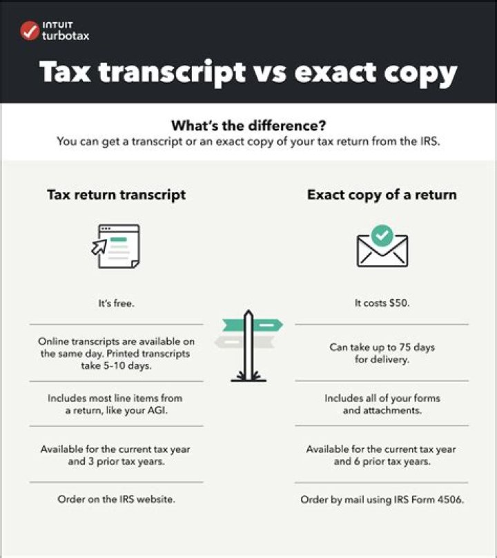 How do I get my corporation tax transcript