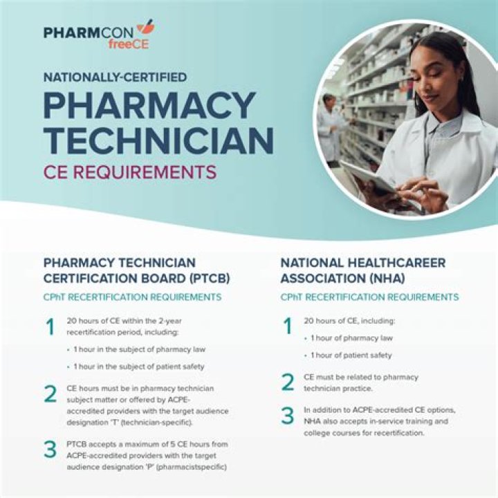 How do I get my pharmacy tech license in Virginia