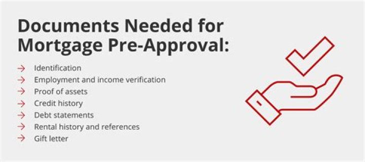 How do I get preapproved for a loan