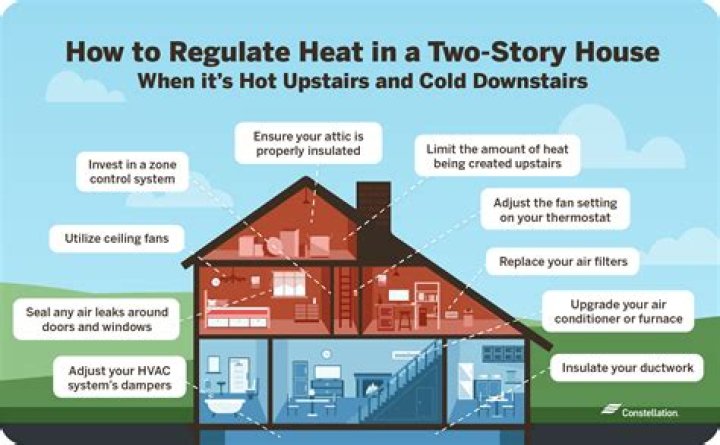 How do I increase cold air upstairs