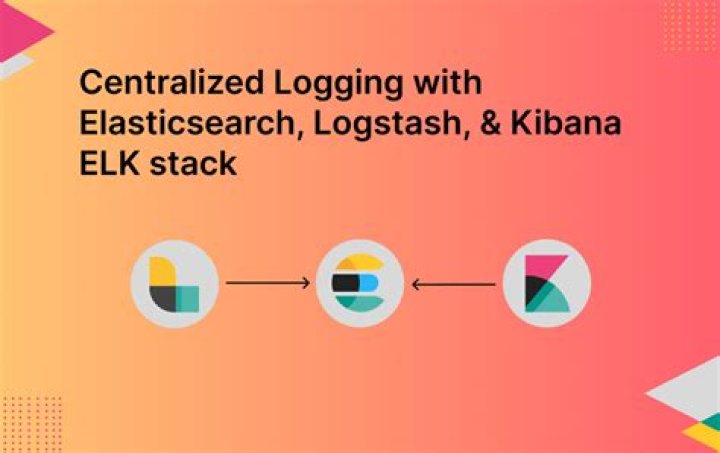 How do I install elasticsearch Logstash and Kibana on CentOS 7