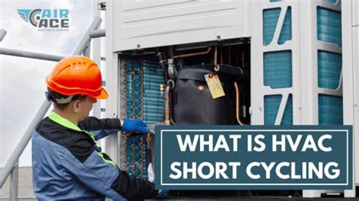 How do I know if my furnace is short cycling