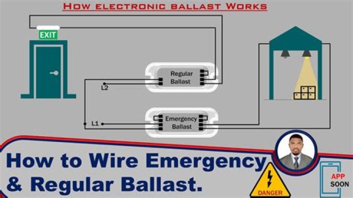 How do I know what type of ballast I have