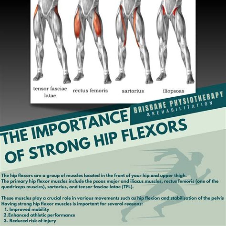 How do I lengthen my short hip flexors