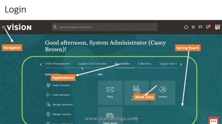 How do I log into Oracle Cloud