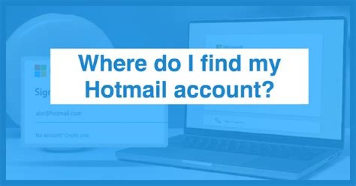 How do I mailto