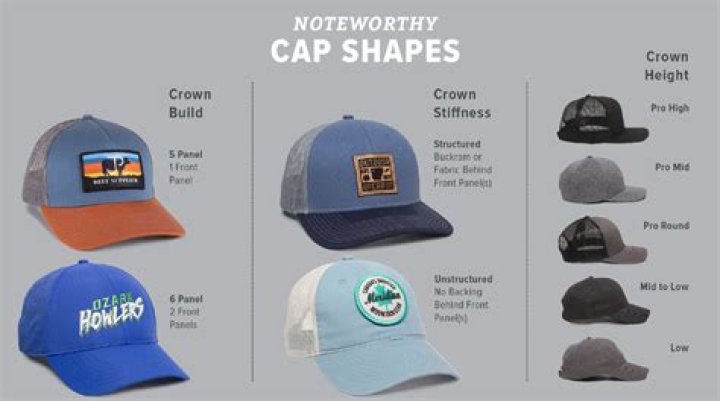 How do I make a Caps appointment