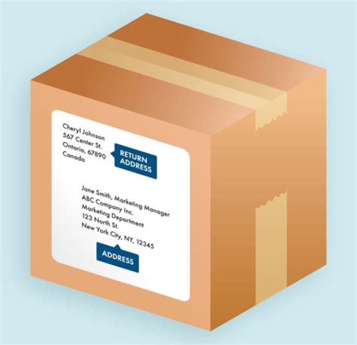How do I make a package diagram