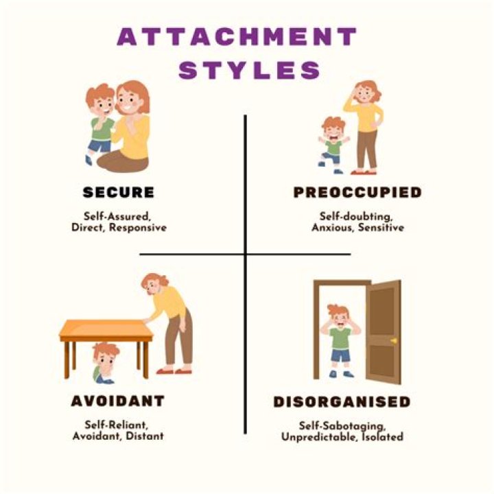 How do I make my child securely attached